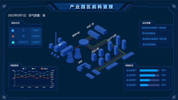 解决方案