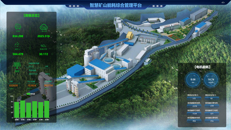 解决方案