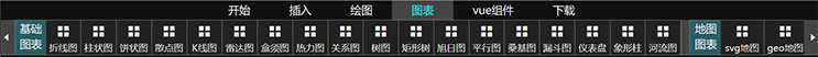 图表