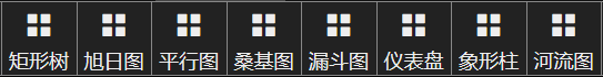 基础图表