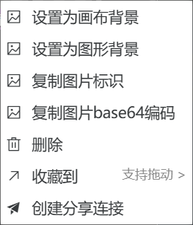 开始