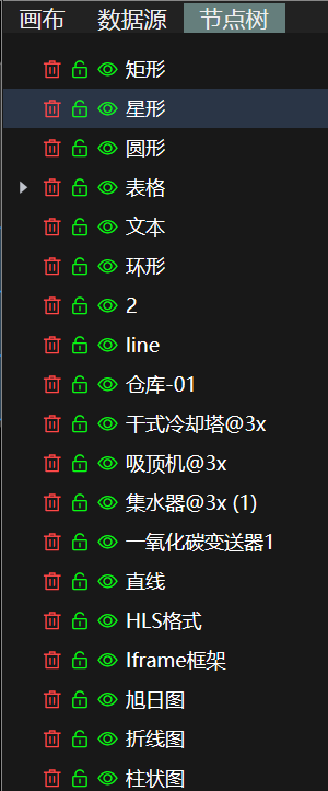 开始
