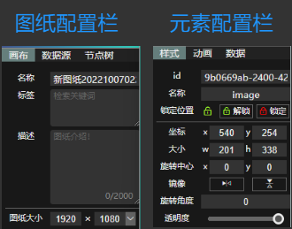 配置区